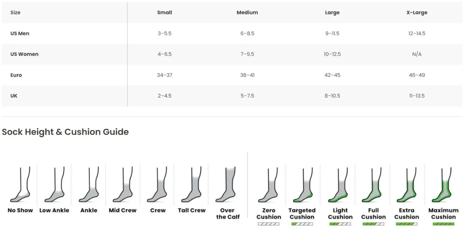 Smartwool Everyday No Show Socks Medium Grey